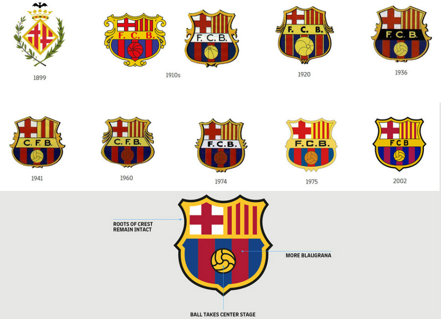 fc barcelona modernises its crest