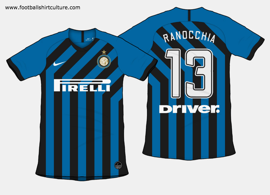 Inter Milan 2019-20 Home Kit Prediction #intermilan #Internazionale #fcinter