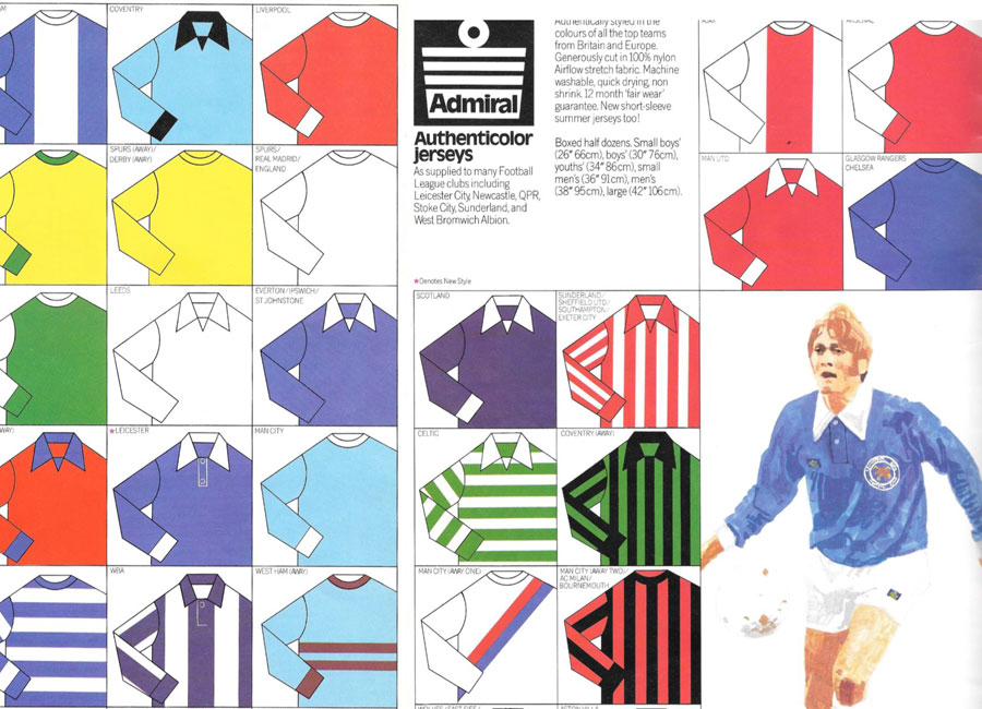 1974/75 Admiral Catalogue Pages #AdmiralRetro #WornByChampions #AdmiralSportswear