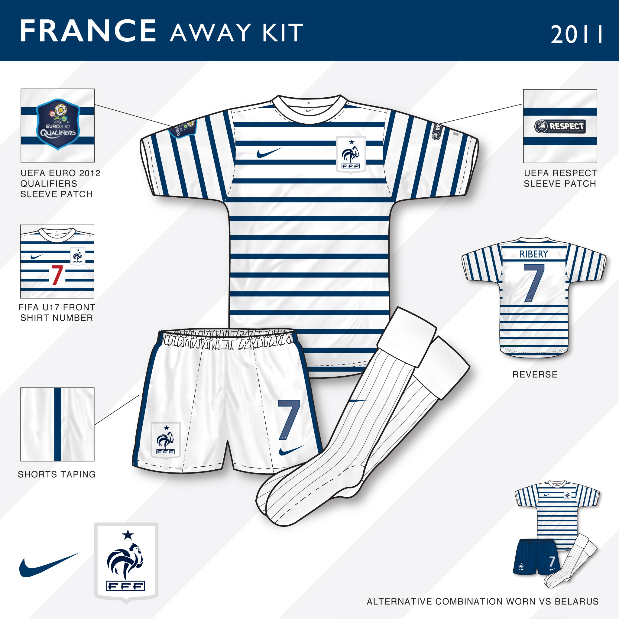 an in depth look france 2011 away kit
