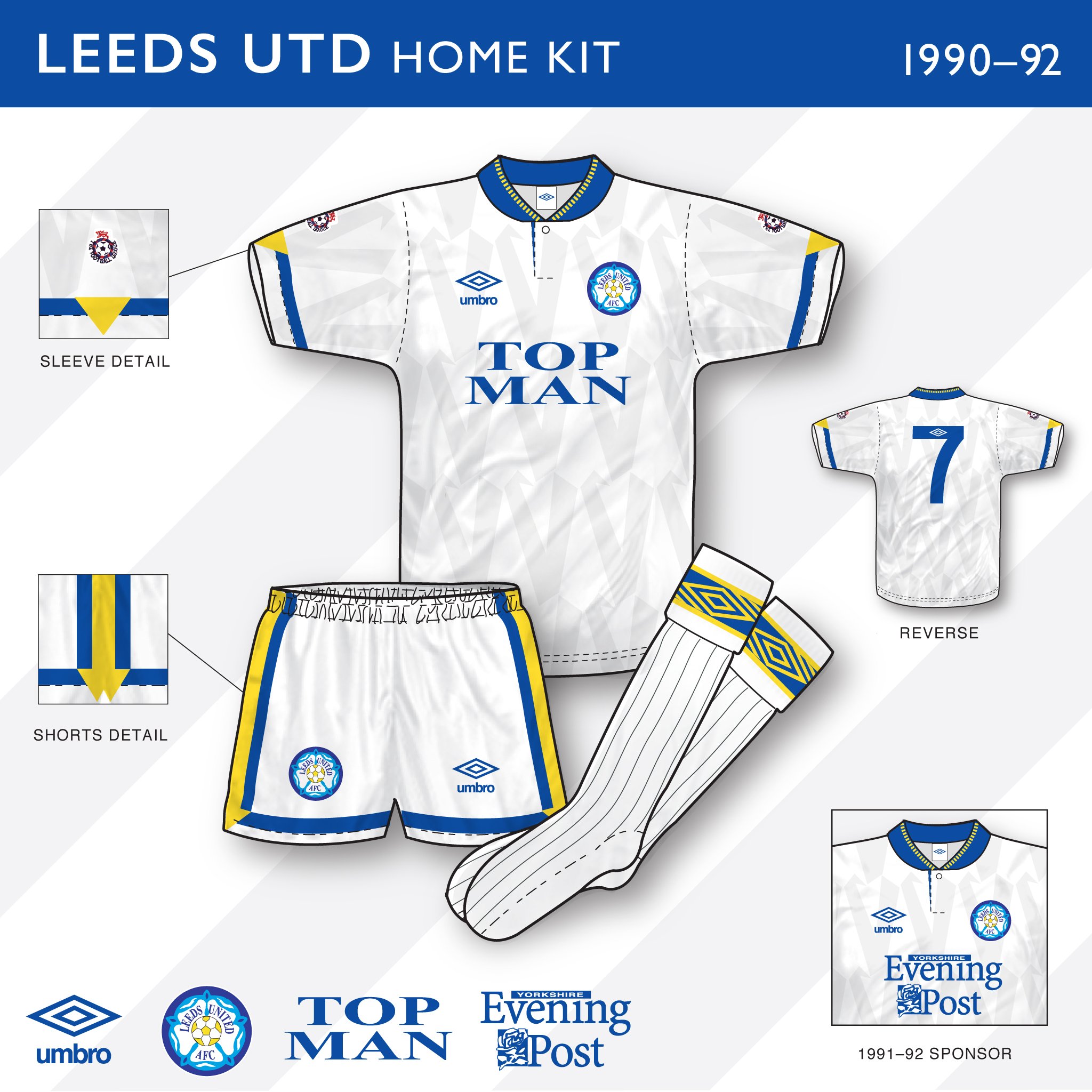 an in-depth look: Leeds United 1990 92 home kit