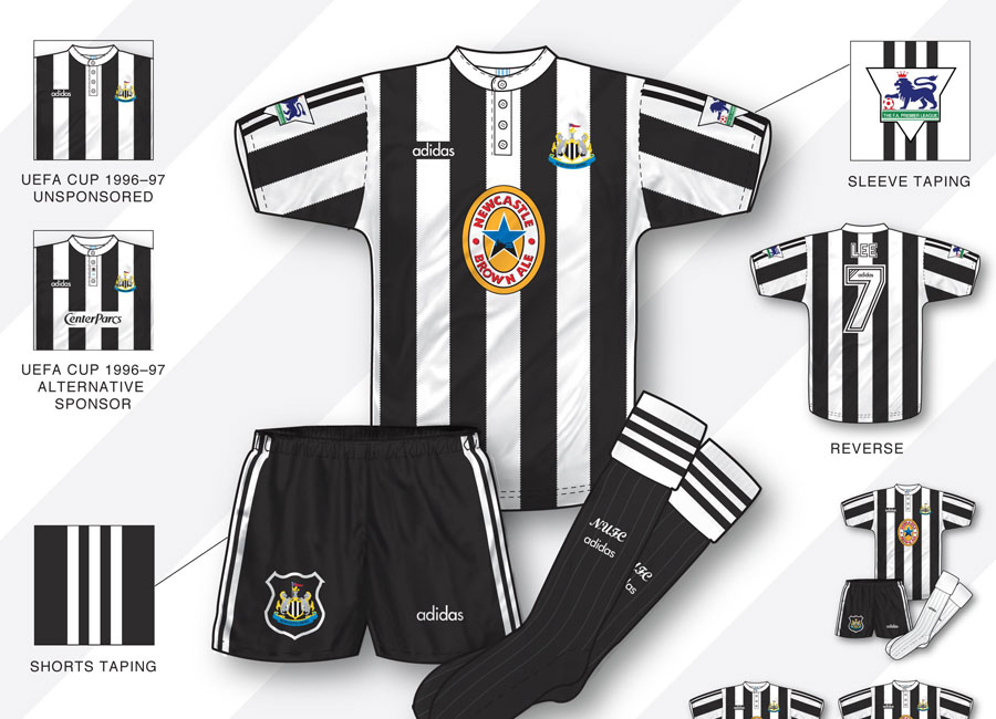 An in-depth look: Newcastle United 1995–97 Home Kit #NewcastleUnited #nufc #kitdesign