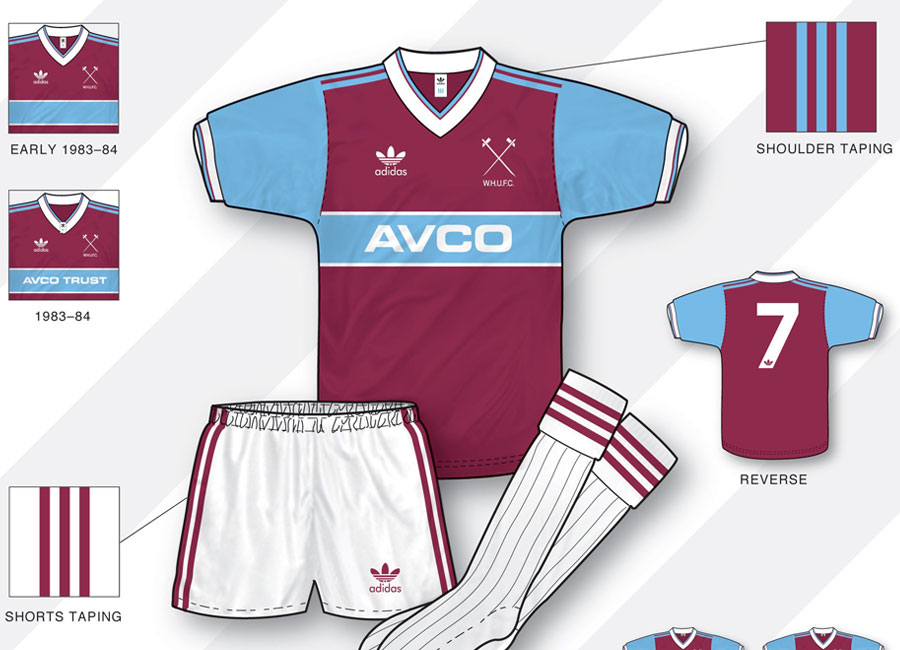 An indepth look: West Ham United 1983-85 Home Kit #westham #westhamunited #whufc