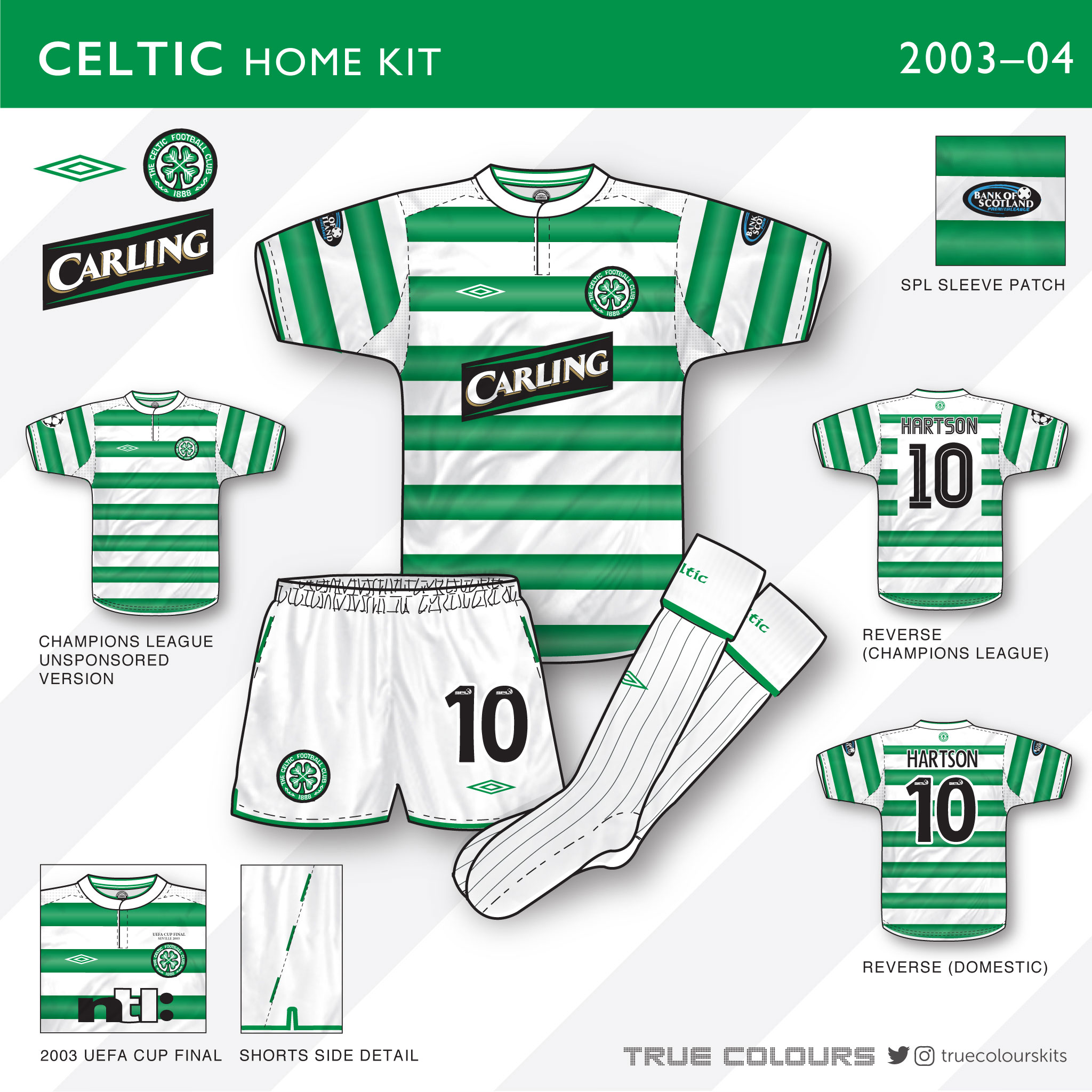 celtic 2003 04 home kit
