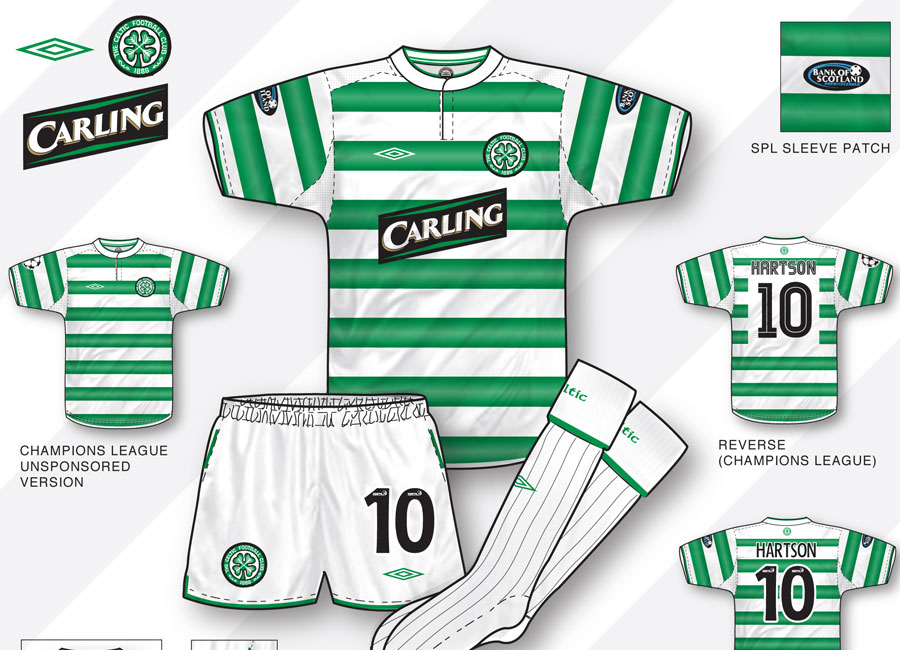 An in-depth look: Celtic 2003–04 Home Kit #celtic #celticfc #kitdesign #umbro