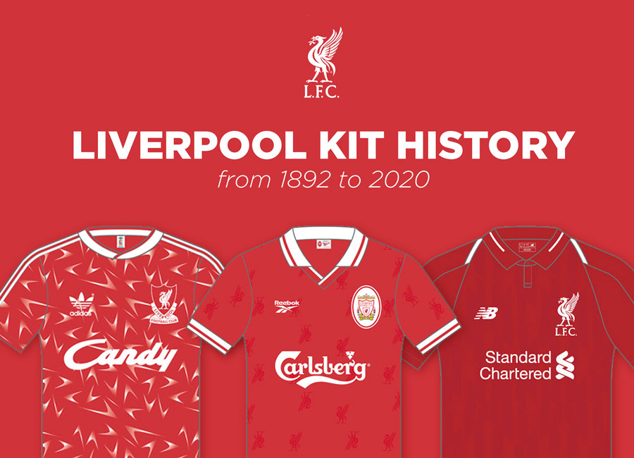 Liverpool FC Kit History - From 1892 to 2020