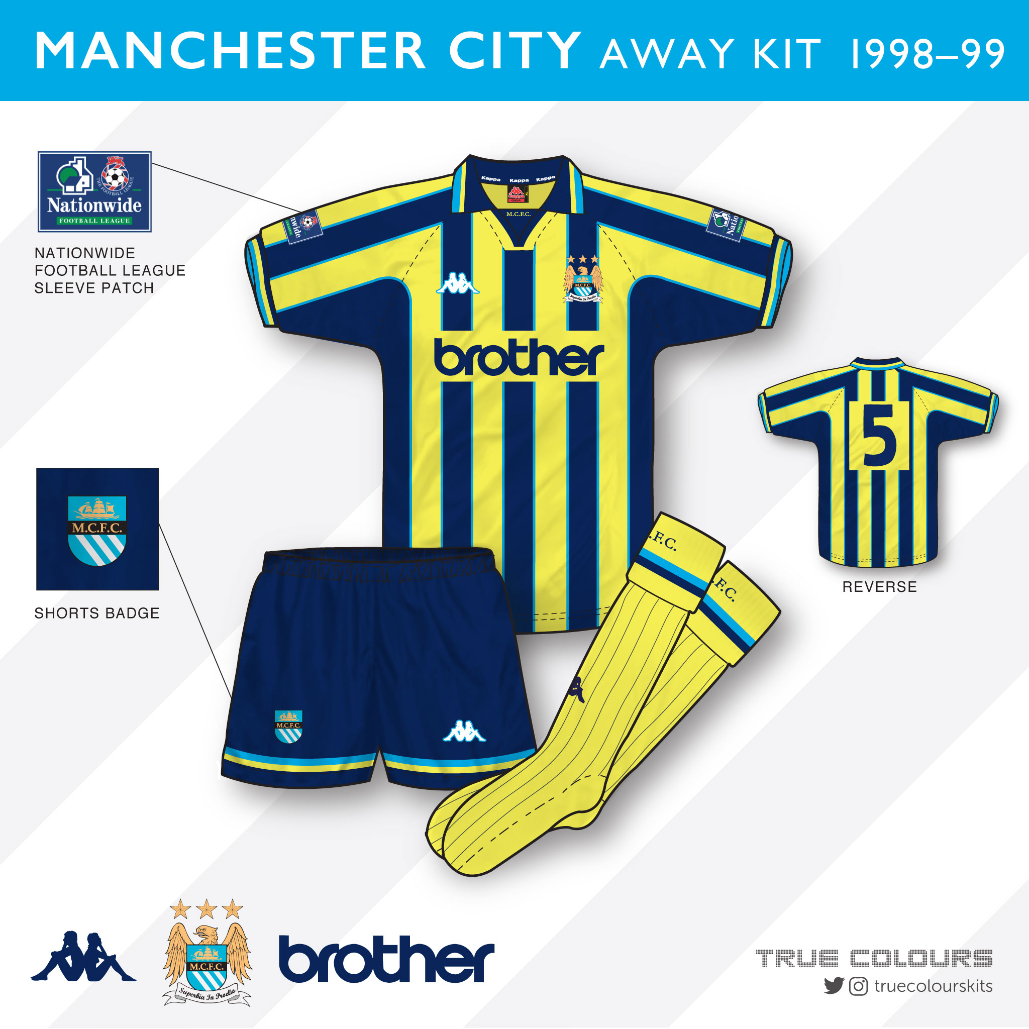 manchester city 1998 99 away kit