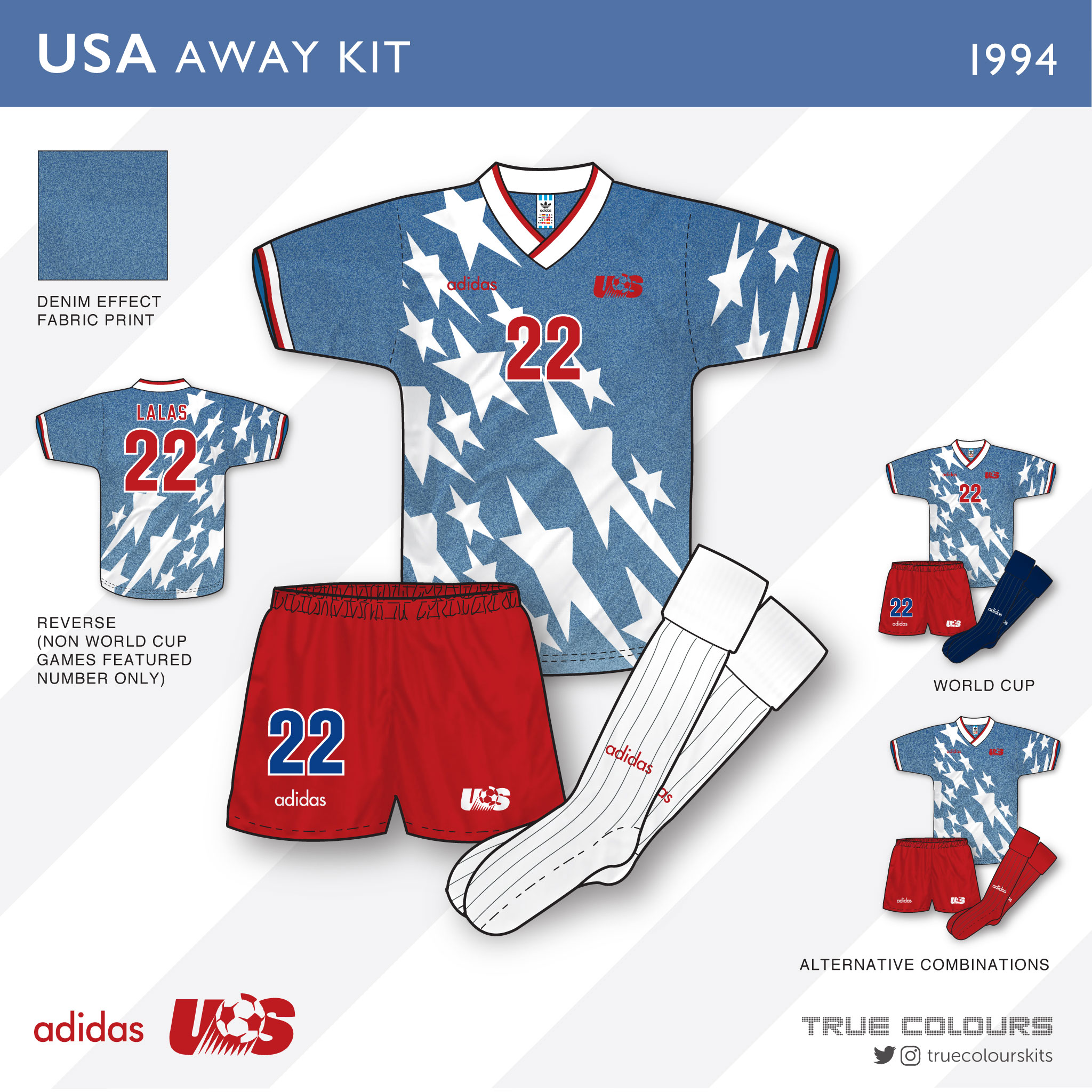 united states 1994 away kit
