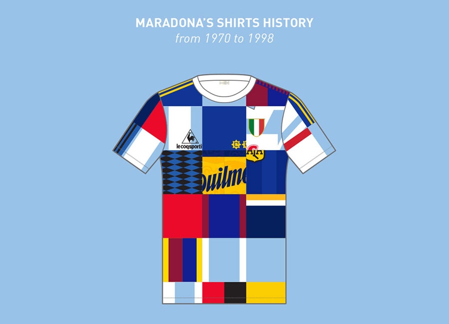 Diego Maradona Shirts History - 1970 to 1998 #DiegoMaradona #Maradona #kitdesign