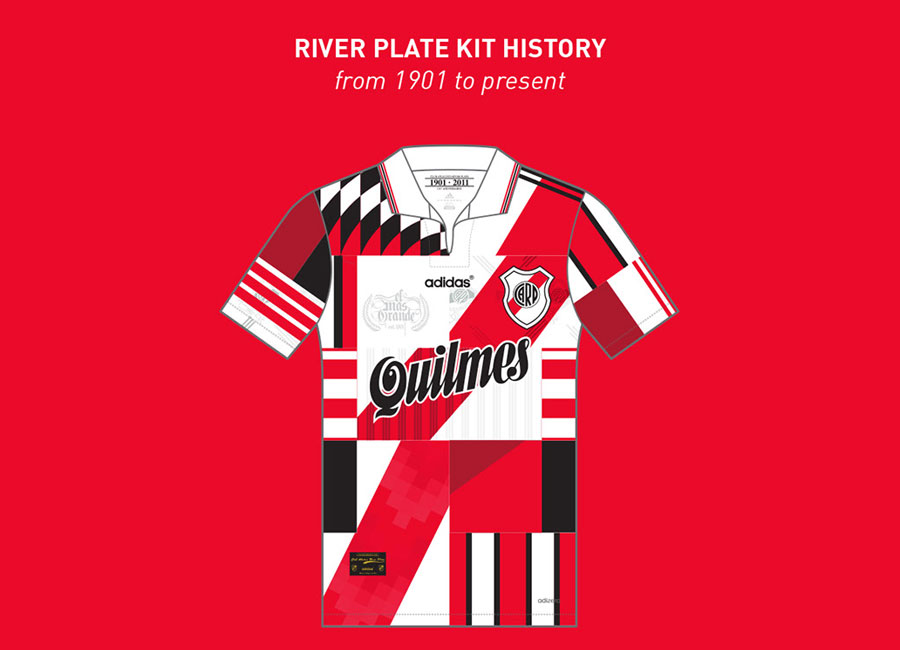 River Plate Kit History - from 1901 to 2020 #RiverPlate #JuntosSomosMasGrandes #VamosRiver