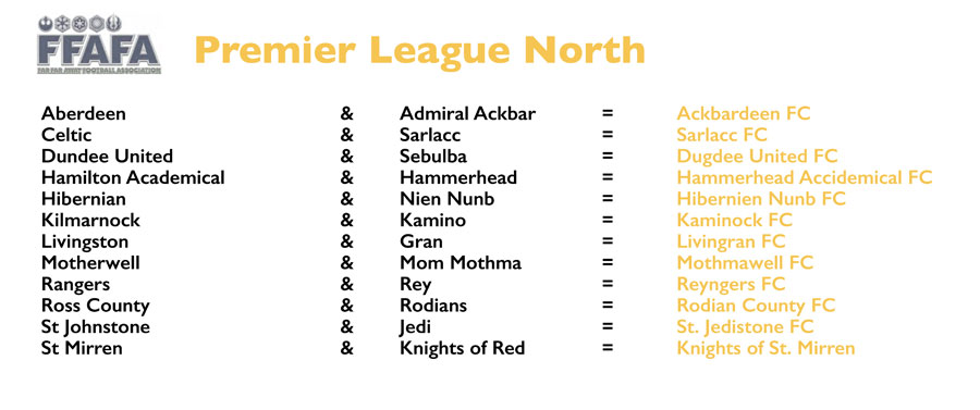 star wars british football premier league north list 1