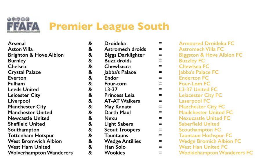 star wars british football premier league south List 1