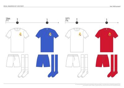 real_madrid_kit_history_from_1902_to_present_07.jpg