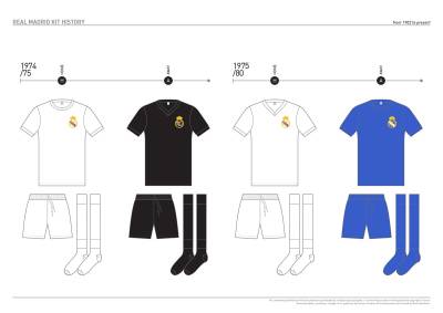 real_madrid_kit_history_from_1902_to_present_08.jpg