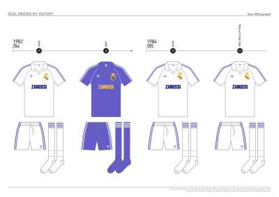 real_madrid_kit_history_from_1902_to_present_10.jpg