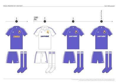 real_madrid_kit_history_from_1902_to_present_11.jpg