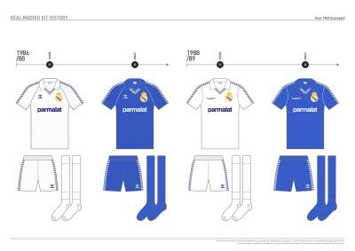 real_madrid_kit_history_from_1902_to_present_12.jpg