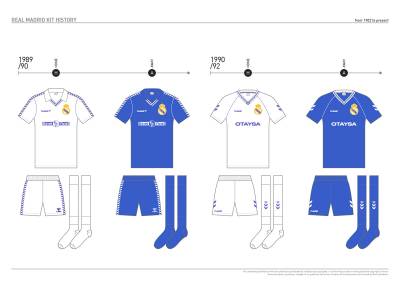 real_madrid_kit_history_from_1902_to_present_13.jpg