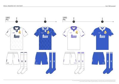 real_madrid_kit_history_from_1902_to_present_14.jpg