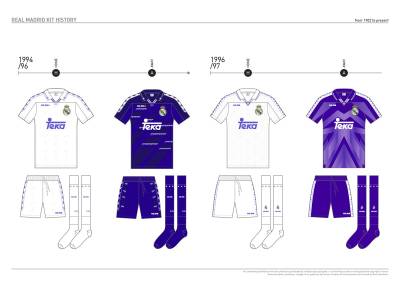 real_madrid_kit_history_from_1902_to_present_15.jpg