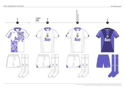 real_madrid_kit_history_from_1902_to_present_16.jpg