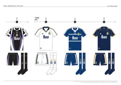 real_madrid_kit_history_from_1902_to_present_17.jpg