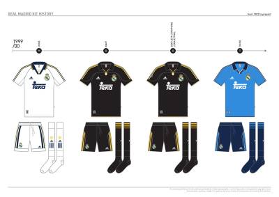 real_madrid_kit_history_from_1902_to_present_18.jpg
