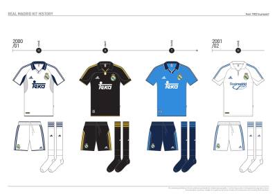 real_madrid_kit_history_from_1902_to_present_19.jpg
