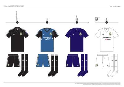 real_madrid_kit_history_from_1902_to_present_21.jpg
