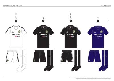 real_madrid_kit_history_from_1902_to_present_22.jpg