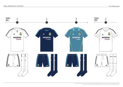 real_madrid_kit_history_from_1902_to_present_23.jpg