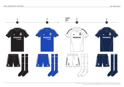 real_madrid_kit_history_from_1902_to_present_24.jpg