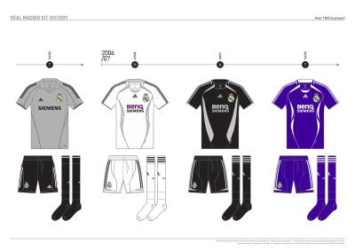 real_madrid_kit_history_from_1902_to_present_25.jpg