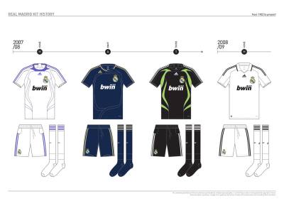 real_madrid_kit_history_from_1902_to_present_26.jpg
