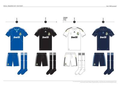 real_madrid_kit_history_from_1902_to_present_27.jpg