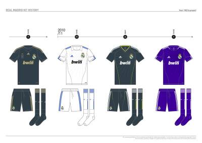 real_madrid_kit_history_from_1902_to_present_28.jpg