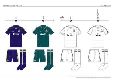 real_madrid_kit_history_from_1902_to_present_30.jpg