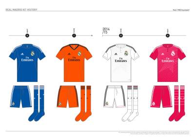 real_madrid_kit_history_from_1902_to_present_31.jpg