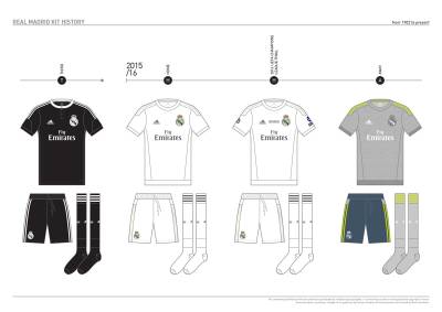 real_madrid_kit_history_from_1902_to_present_32.jpg