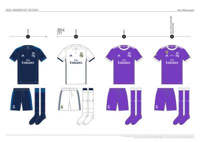 real_madrid_kit_history_from_1902_to_present_33.jpg