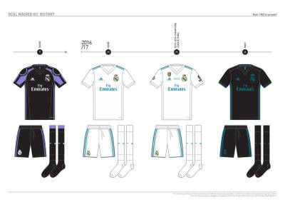 real_madrid_kit_history_from_1902_to_present_34.jpg