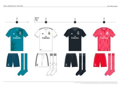 real_madrid_kit_history_from_1902_to_present_35.jpg