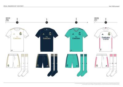 real_madrid_kit_history_from_1902_to_present_36.jpg