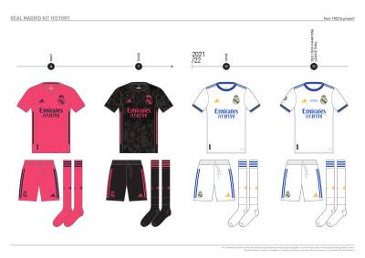 real_madrid_kit_history_from_1902_to_present_37.jpg
