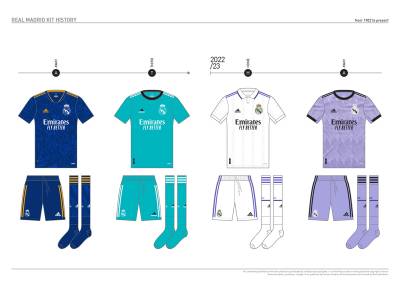 real_madrid_kit_history_from_1902_to_present_38.jpg