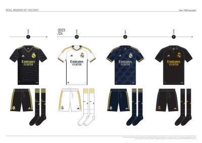 real_madrid_kit_history_from_1902_to_present_39.jpg