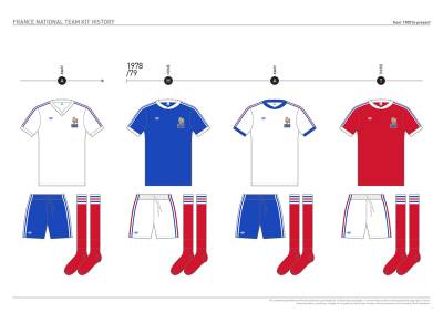 france_kit_design_history_09.jpg