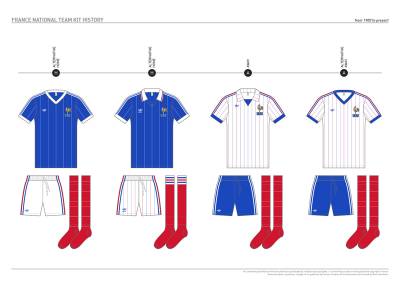france_kit_design_history_11.jpg