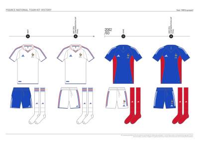 france_kit_design_history_16.jpg