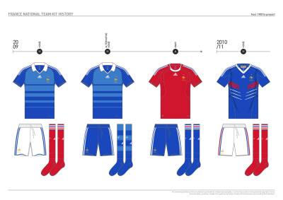 france_kit_design_history_20.jpg